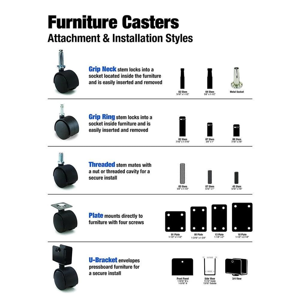 2 in. Black Plastic and Steel Twin Wheel Swivel Friction-Grip Stem Caster with 75 lb. Load Rating by Shepherd 4 2 in. Black Plastic and Steel Twin Wheel Swivel Friction-Grip Stem Caster with 75 lb. Load Rating by Shepherd - Image 2